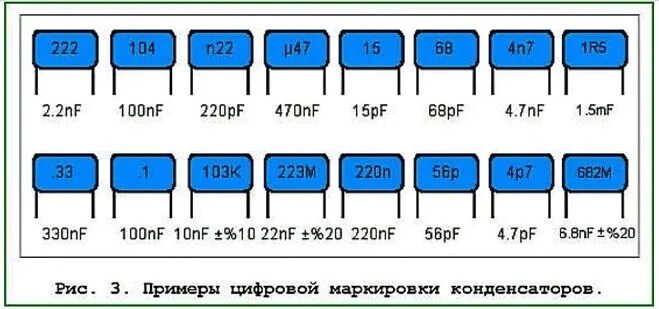 Распайка конденсатора Долгожданное оживление тахо. - Audi 80 (B3), 1,6 л, 1987 года электроника DRIVE2