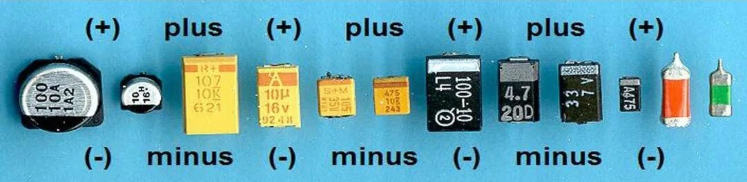 Распайка конденсатора Параметры и маркировка выводных и SMD конденсаторов
