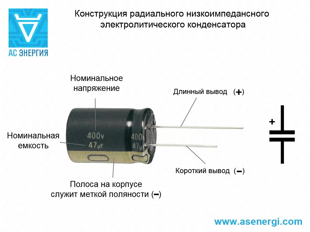 Распайка конденсатора Конденсаторы электролитические с низким импедансом - АС Энергия РУ