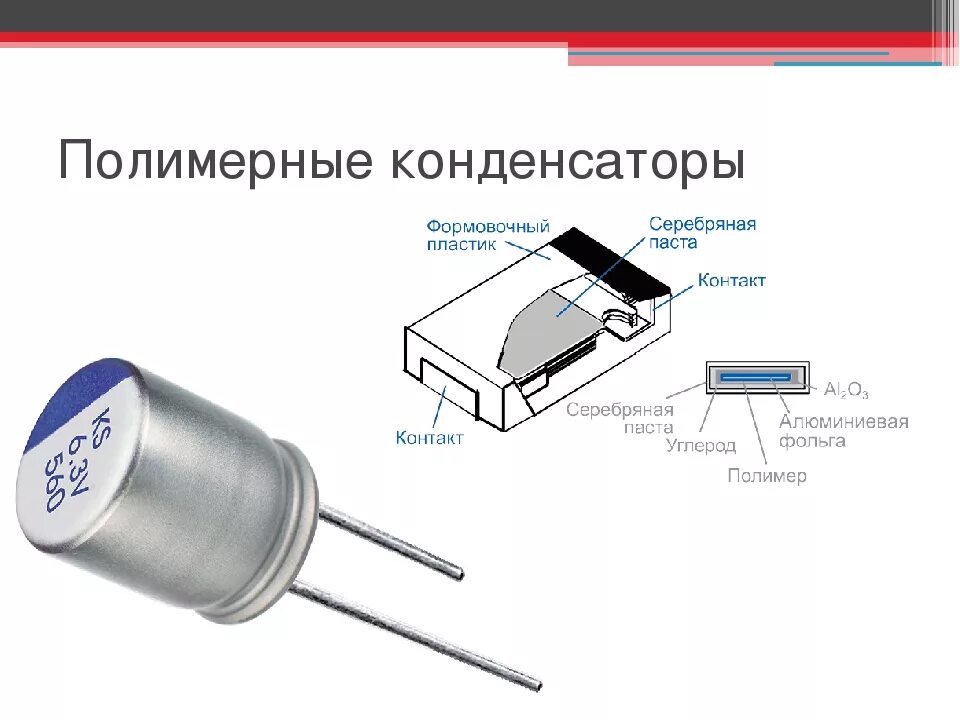 Распайка конденсатора Виды конденсаторов - основы электроники