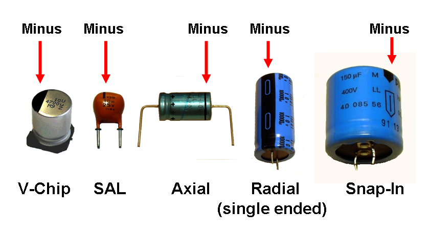Распайка конденсатора Plik:Alu-Elko-Polarität.png - Wikipedia, wolna encyklopedia