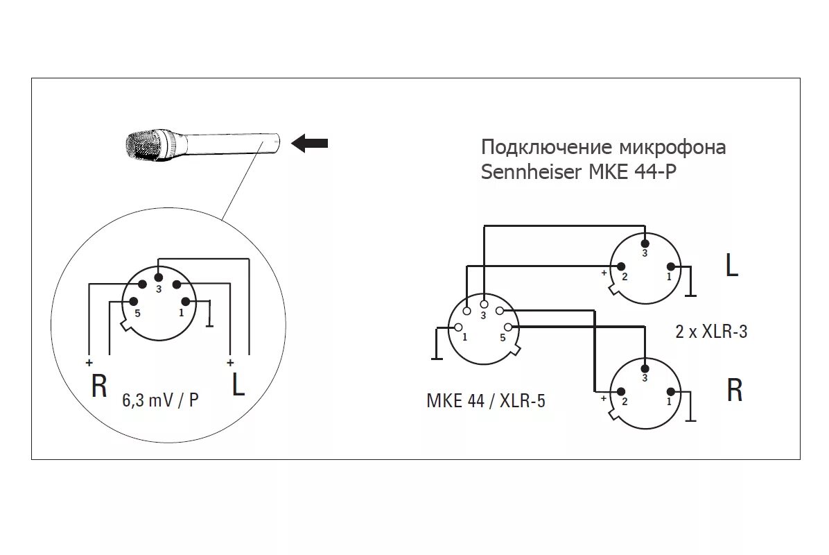 Распайка конденсаторного микрофона Sennheiser MKE 44-P - Конденсаторный стереомикрофон, пишущий в координатах XY - 