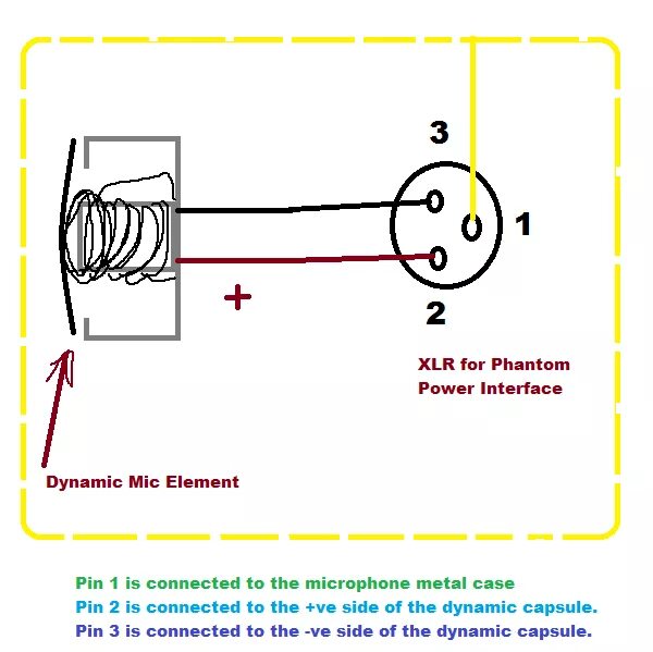 Распайка конденсаторного микрофона audio - Dynamic Microphone with XLR Phantom power - Electrical Engineering Stack