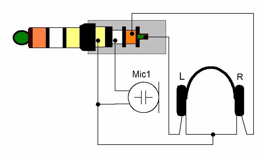 Распайка конденсаторной гарнитуры akg Разъёмы типа Jack 3,5. Различные схемы распайки А.Барышев. Страна разных советов