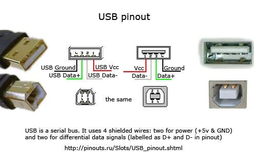 Распайка контактов usb Компактный расширитель USB портов для зарядки / Habr