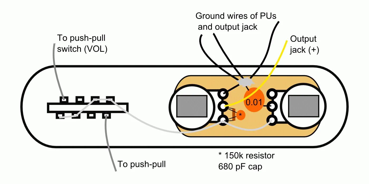 Распайка коробки Building A Telecaster Dream Machine - Part 3 - The Wiring Mark - Telecaster Wiri