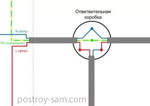 Распайка коробки освещения Схема подключения одноклавишного выключателя света