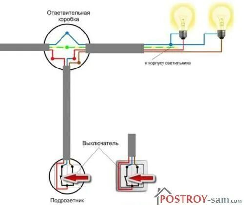 Распайка коробки освещения Ответы Mail.ru: Помогите с электрикой, я что-то совсем туплю