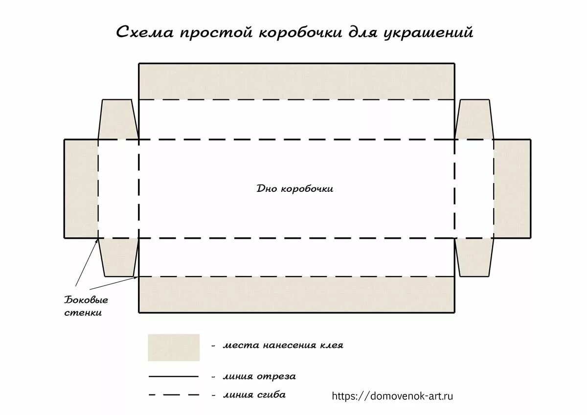 Распайка коробки схема Подарочная коробочка для украшений своими руками Домовёнок-Арт Упаковка Постила