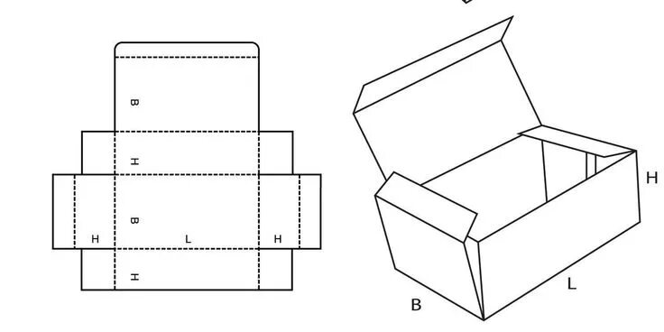 Распайка коробок схема Коробка шаблон развертка Manualidades, Hacer cajas de regalo, Organizadores diy