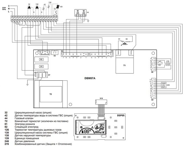 Распайка котельной Газовый напольный котел Ferroli Pegasus D 45