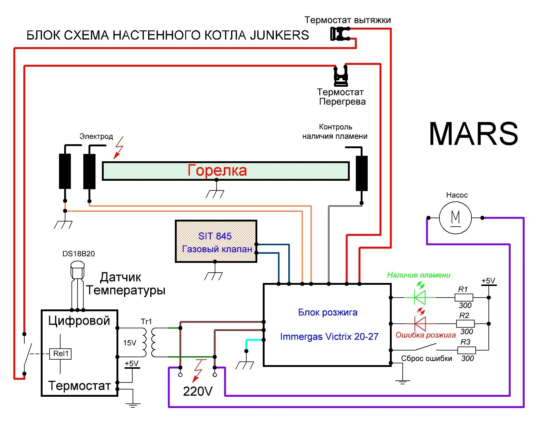 Распайка котла Контент Yanshun - Страница 7 - Форум по радиоэлектронике