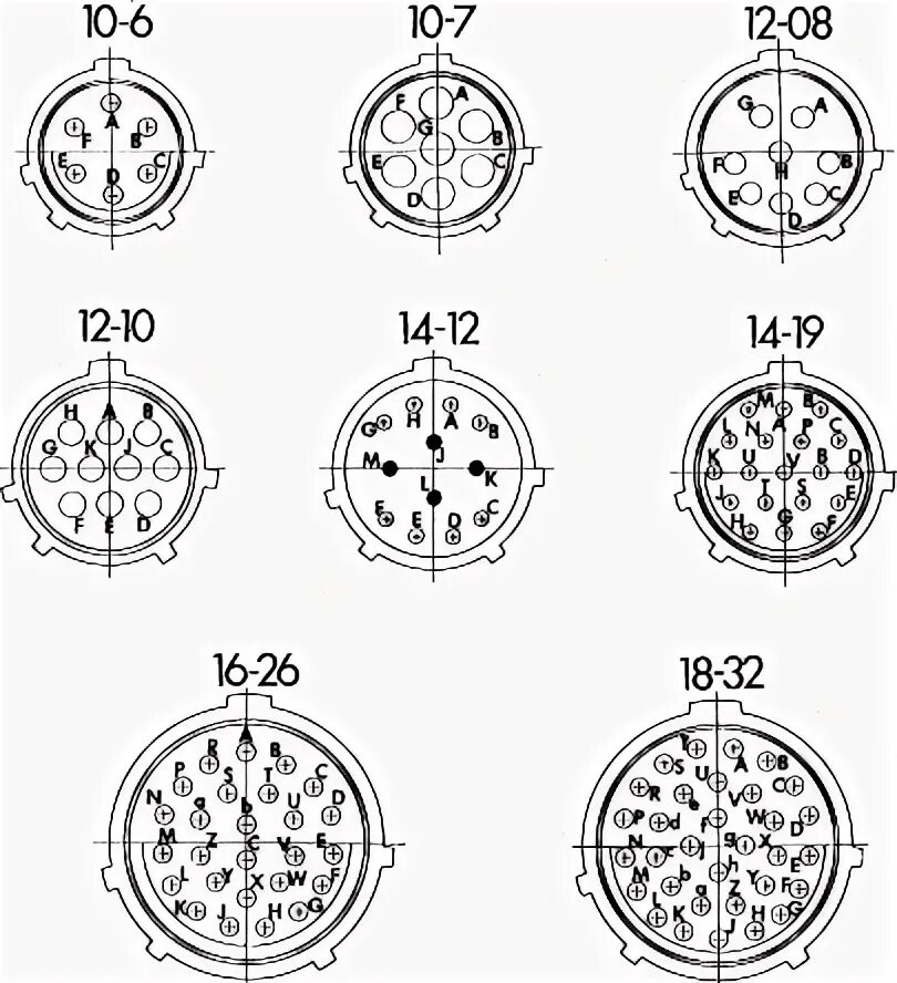 Распайка круглая 62GB-12E14-12PN Amphenol Limited, 62GB 12 Way Box Mount MIL Spec Circular Connec