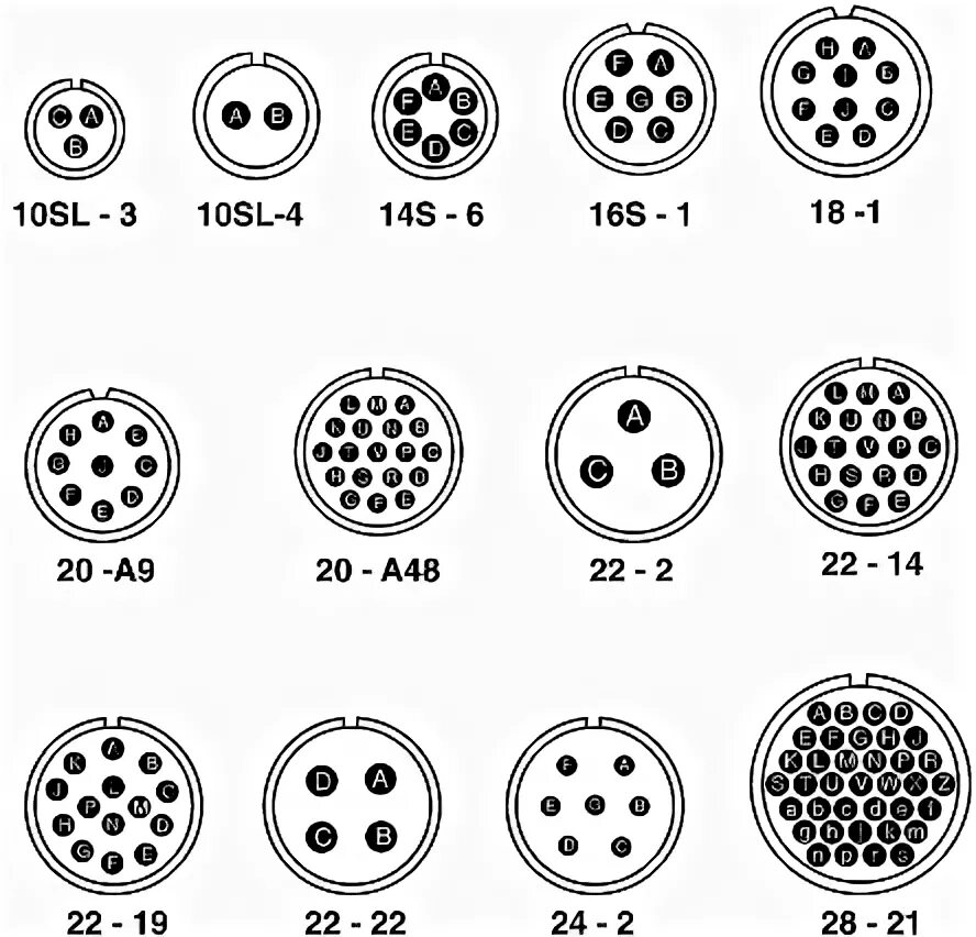 Распайка круглая 97B-3106A22-22P-HD Amphenol, 97B 4 Way Cable Mount MIL Spec Circular Connector P