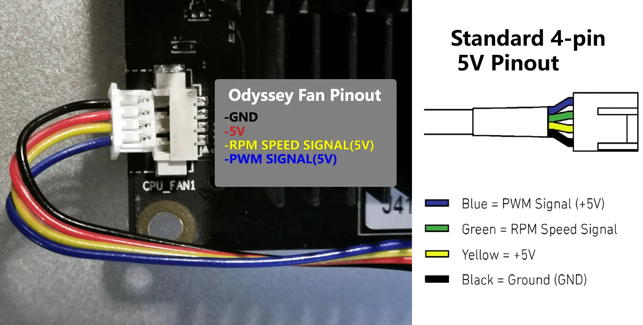 Распайка кулеров Fan Pinout Seeed Studio Wiki