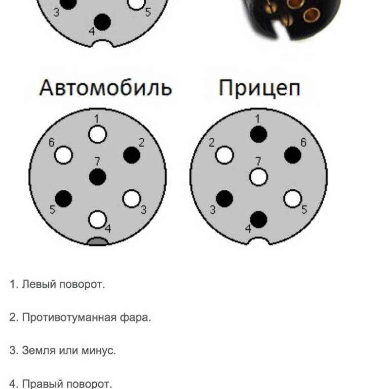 Распайка легковых прицепов Распайка прицепа