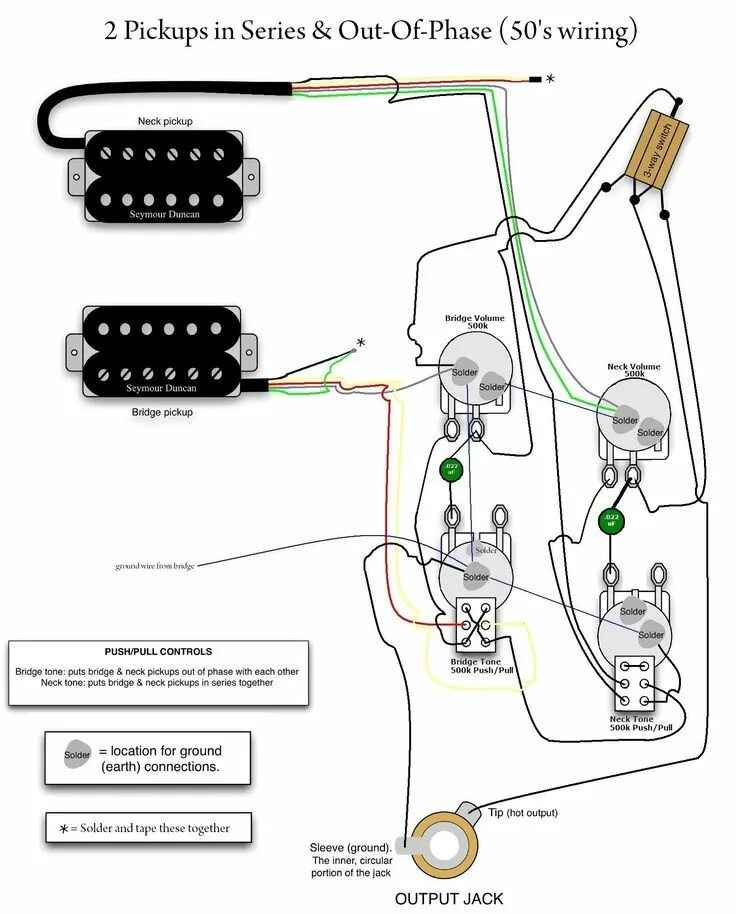 Распайка лес пол с двумя хамбакерами bookingritzcarlton.info Les paul, Gibson les paul, Gibson