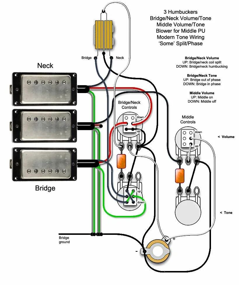 Распайка лес пол с двумя хамбакерами In serious need of a wiring diagram/help!!! TalkBass.com