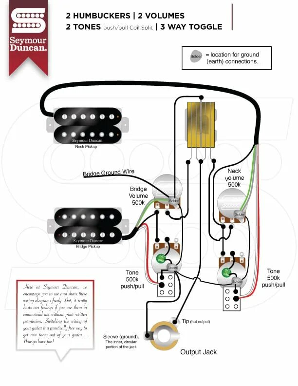 Распайка лес пол с двумя хамбакерами 2-Hum 4-Wire 2-Vol 2-Tone 3-way toggle- 2-pP(1.master coil split-2.Series Parall