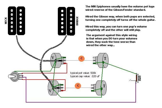 Распайка леспол Схема распайки gibson sg