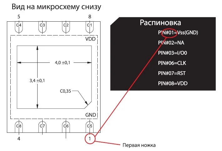 Распайка лотка сим карты Автозвук (часть 1) - Lada 4x4 3D, 1,7 л, 2021 года автозвук DRIVE2