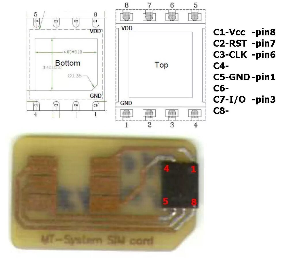 Распайка лотка сим карты Контент bagot - Страница 2 - Форум ELECTRONIX