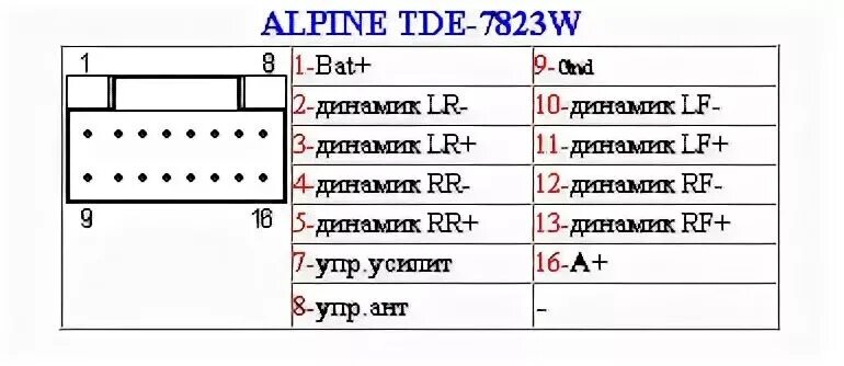 Распайка магнитолы 8750а374 Лирическое отступление - DRIVE2