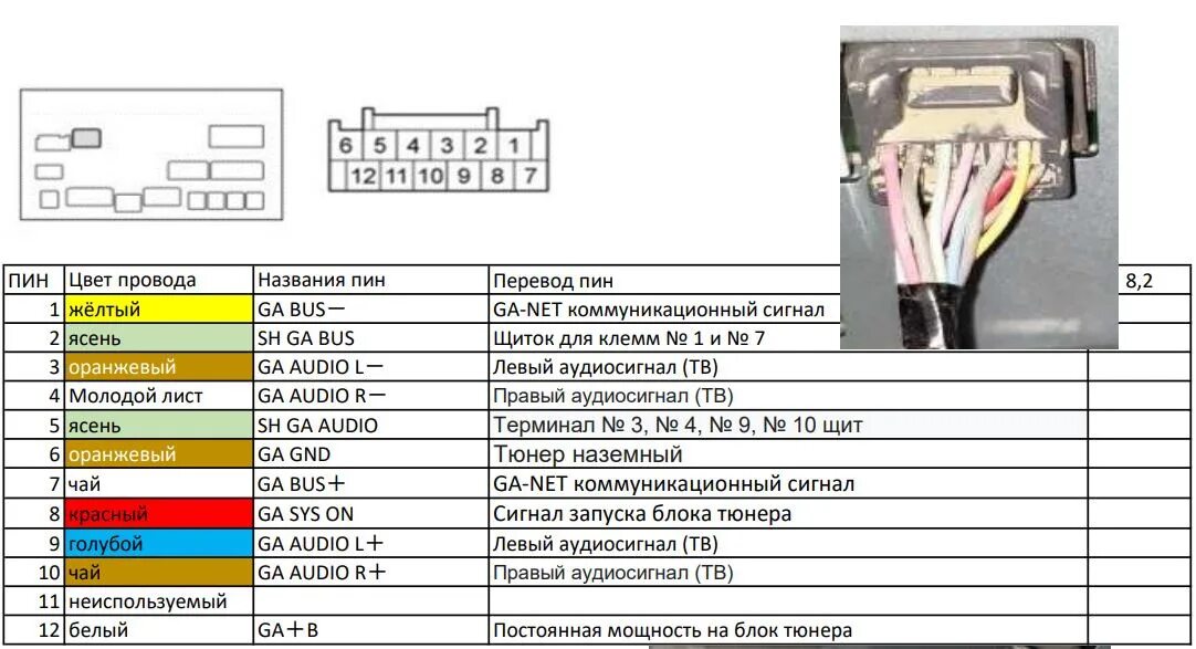 Распайка магнитолы хонда кросстур r0 nh693l Картинки РАСПИНОВКА ХОНДА АККОРД 7