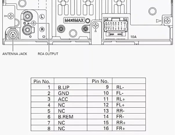 Распайка магнитолы pioneer Pioneer. Распиновка магнитол Pioneer - 16 фотографий 2020 ВКонтакте