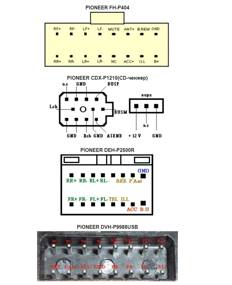 Распайка магнитолы pioneer Распиновка разъемов автомагнитол Pioneer (Пионер) НашеАвто