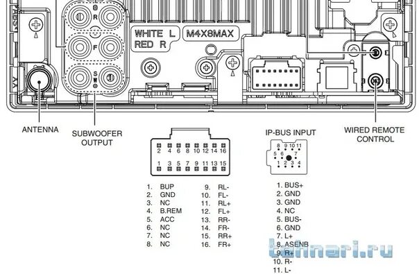 Распайка магнитолы pioneer Схема подключения магнитолы пионер: найдено 89 картинок