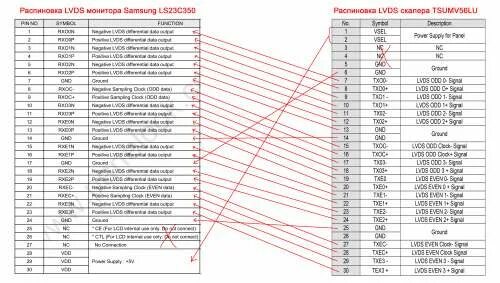 Распайка матрицы планшета ЖК-дисплеи и мониторы - 4PDA