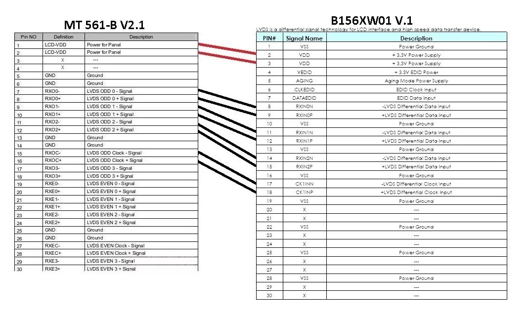 Распайка матрицы планшета Контроллер LVDS MT561-B V2.1 и матрица B156XV01 V.1 - DRIVE2