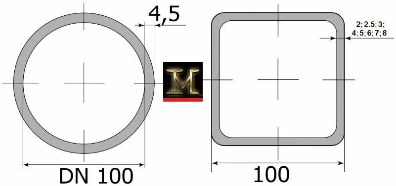 Распайка металлическая 100х100 Труба 100х100 цена за метр на трубы 100 мм, купить трубы 100х100