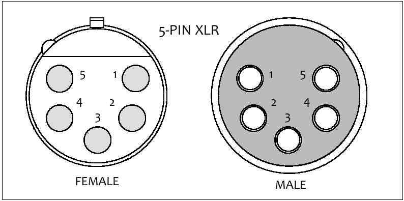 Распайка металлическая 100х100 4 Pin Dmx Wiring Diagram