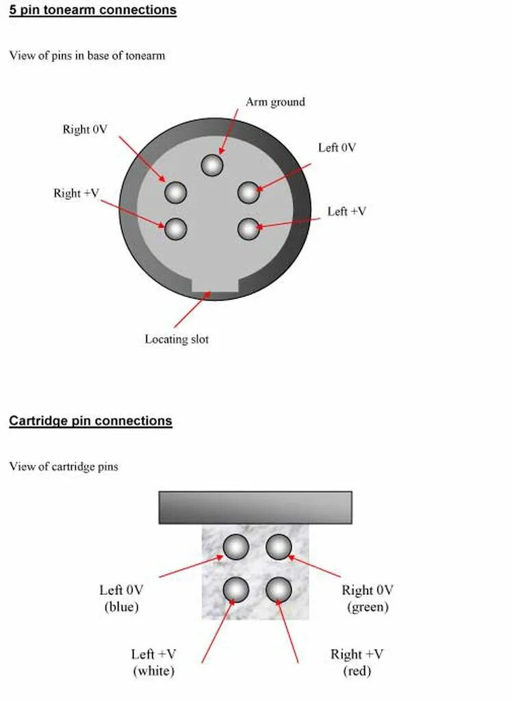 Распайка металлическая 5din cable replace to rca - General Lenco Questions - Lenco Heaven Turntable For