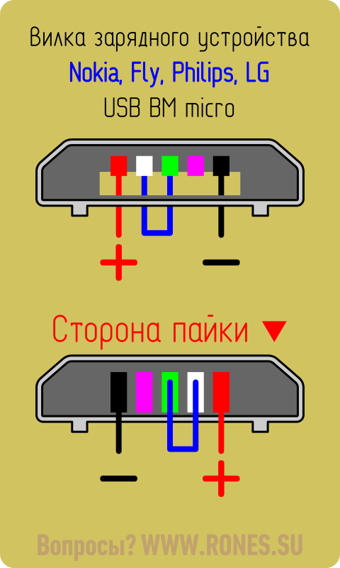 Распайка micro usb Распайка micro USB для автомобильного зарядного устройства. Схемотехника, Электр