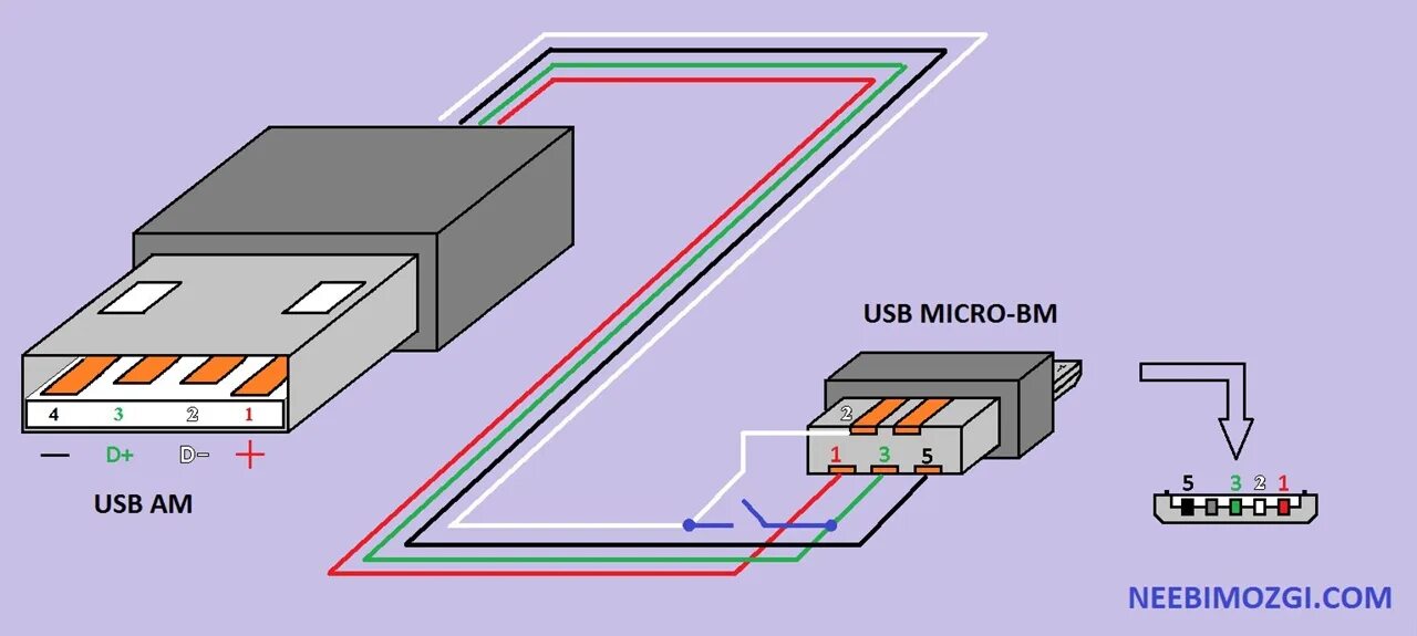 Распайка micro usb Распиновка usb кабеля для зарядки