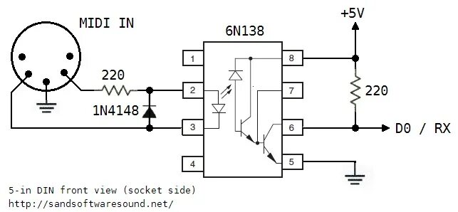 Распайка миди How do i get my stm32f103c to read MIDI signals? - Programming Questions - Ardui