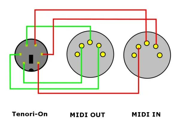 Распайка миди Midi Drawing Free download on ClipArtMag