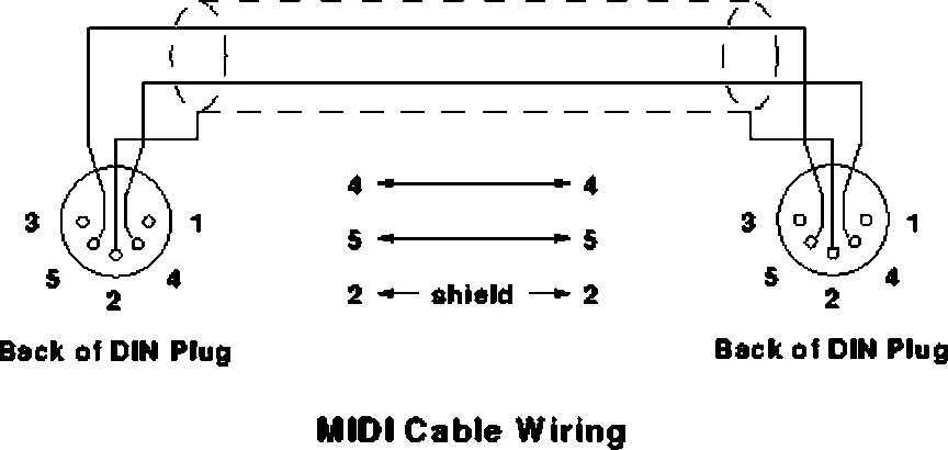 Распайка миди How to Troubleshoot Vixen DMD-1 Controller ? (R.A. works but not Decl.) - Mounts