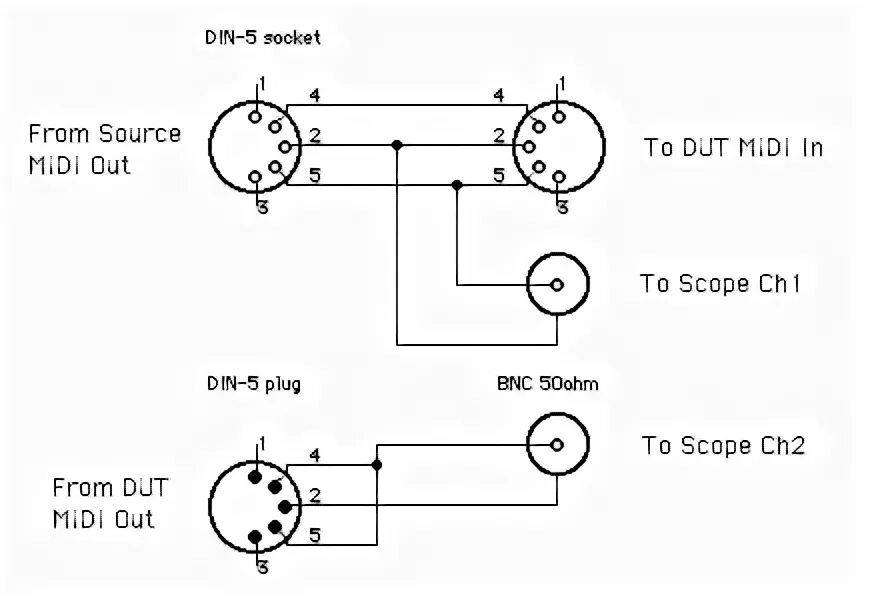 Распайка миди HINTON INSTRUMENTS: Professional MIDI Guide (Page 5)