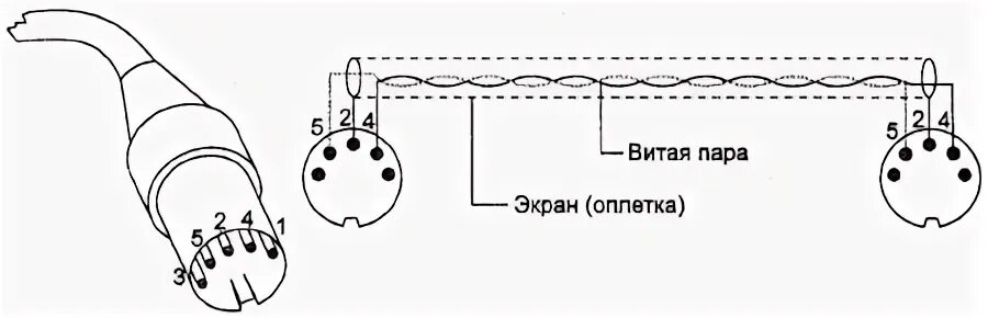 Распайка миди Hello everyone) I want to sell the cable and I doubt it. Basically, this scheme 