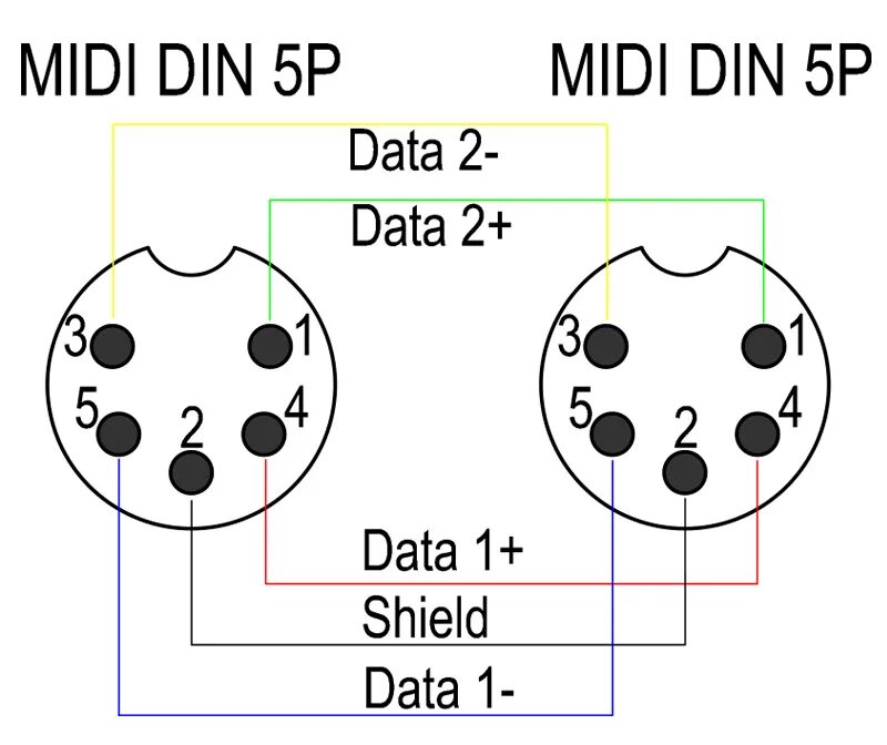 Распайка миди Midi To Usb Cable Wiring Diagram