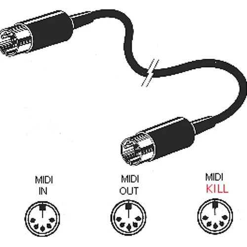 Распайка миди кабеля Stream KillMIDI music Listen to songs, albums, playlists for free on SoundCloud