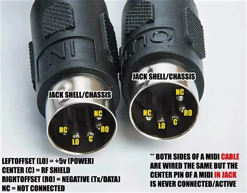 Распайка миди кабеля 5 пин Arturia Midi Cable Wiring Images and Photos finder