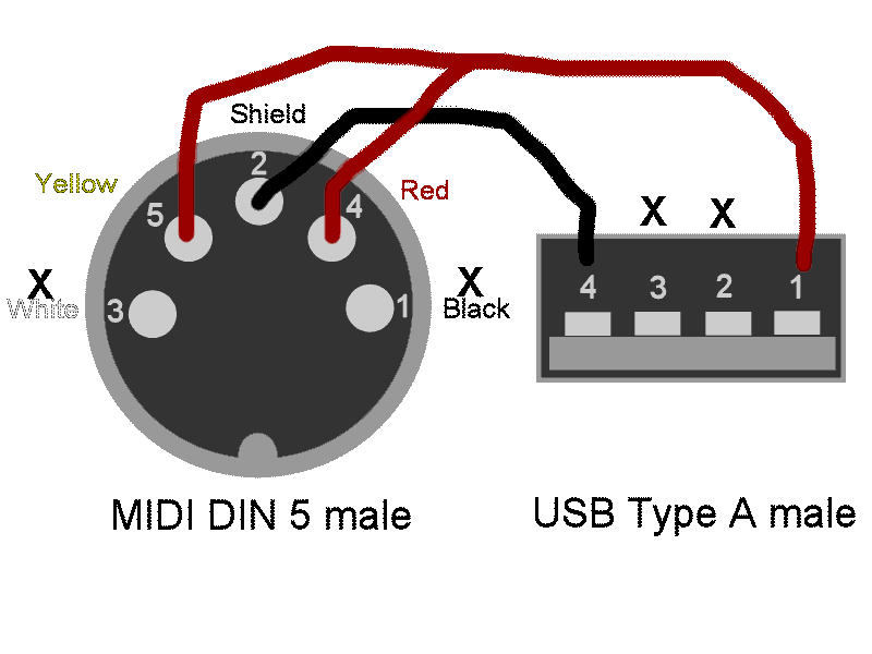 Распайка midi кабеля din5 din5 korrodere tilnærming bevis din5 to usb svar Brandy maling