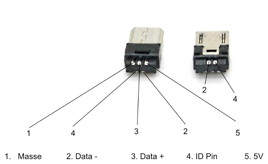 Распайка микро Flock Contraction will do micro usb kabel belegung sacred notification Chamber