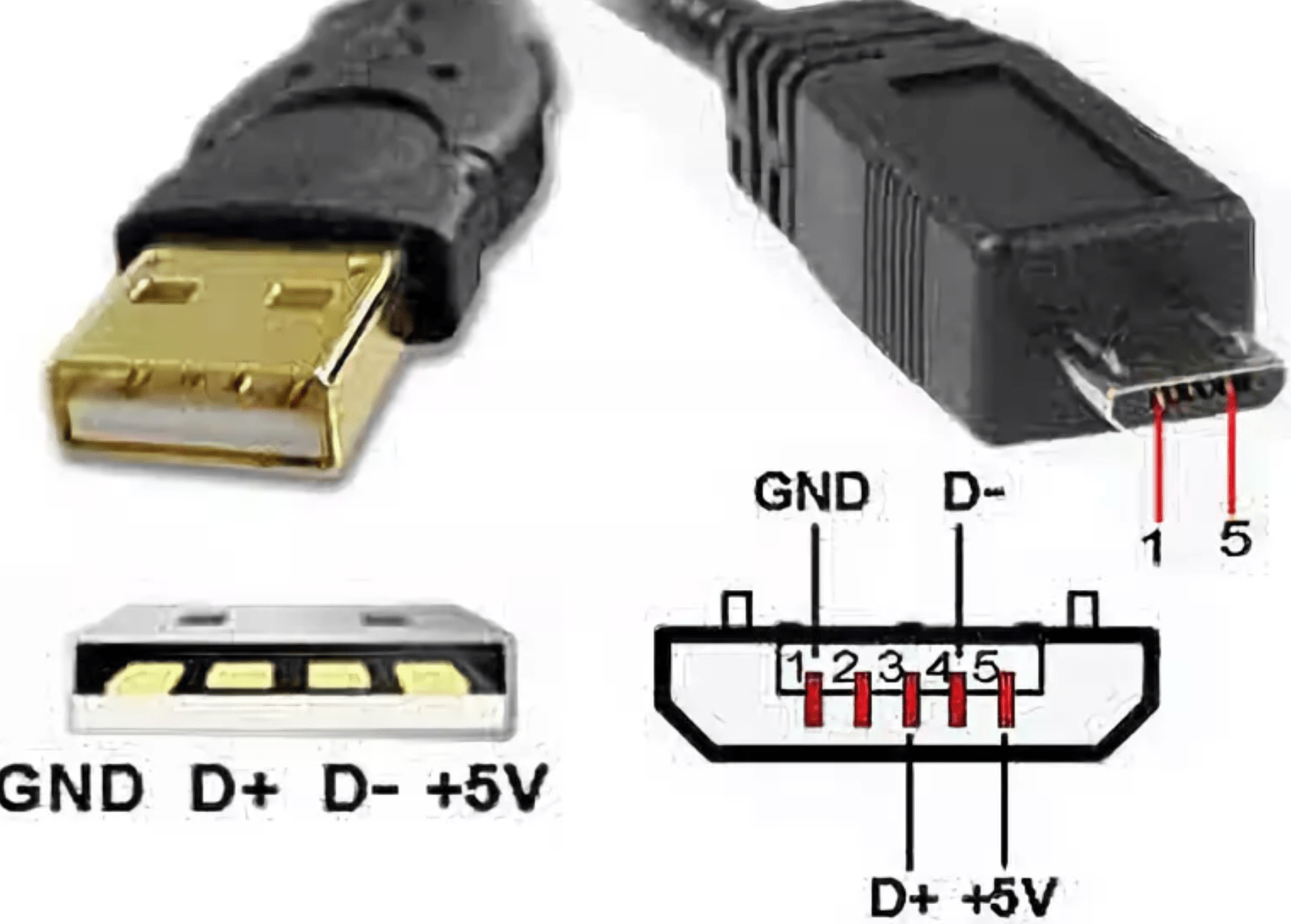 Распайка микро Распайка usb micro usb - usb по цветам - gtsekb.ru.