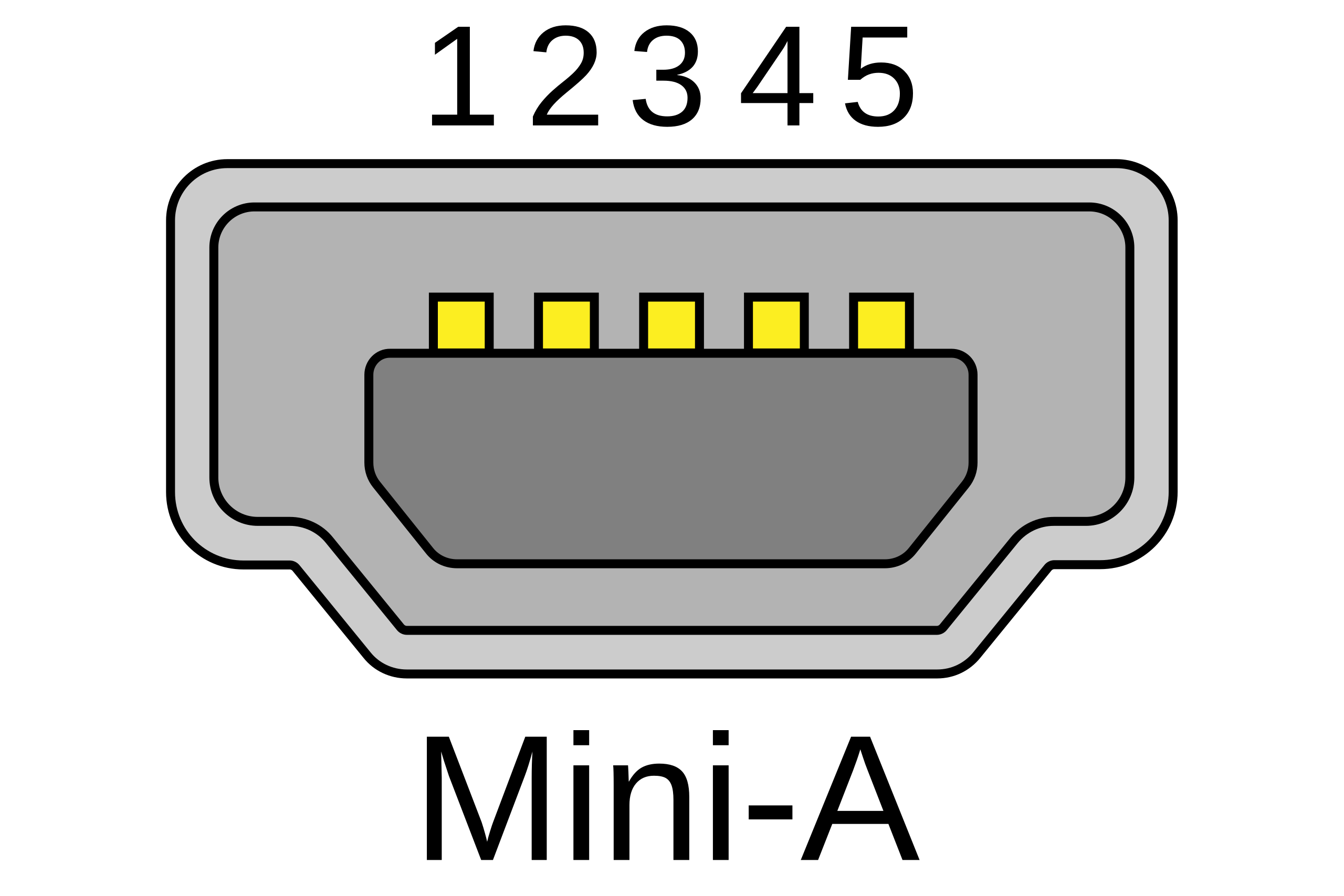 Распайка микро File:USB Mini-A receptacle.svg - Wikipedia